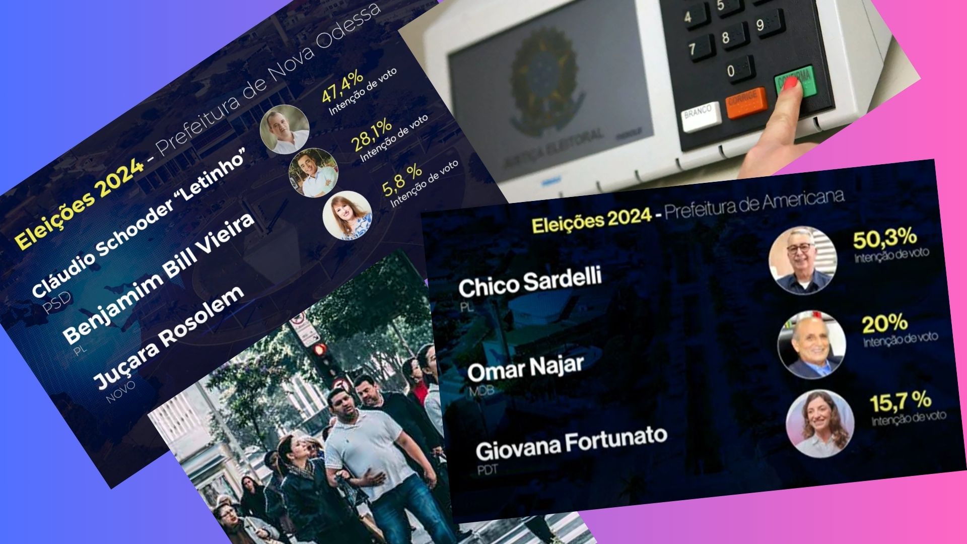 Eleições 2024 : Pesquisa TODODIA/Sampi/Ágili Aponta 2 Prefeitos da Região como Favoritos para Reeleição