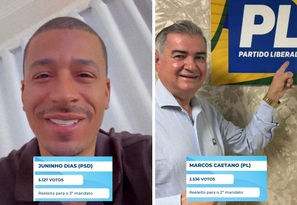 Recorde de Crescimento: Vereadores Reeleitos em Americana Apresentam Aumento de Votos Expressivo