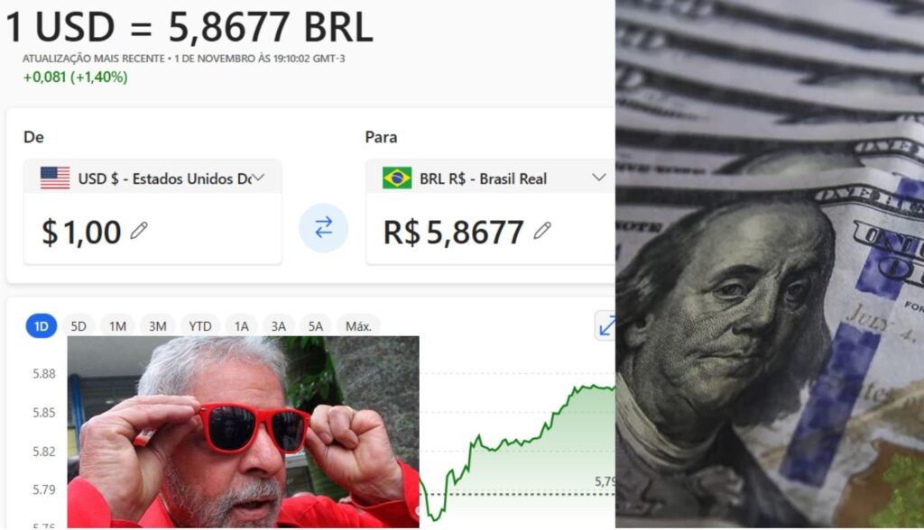 Dolar-Lula--1024x588 Dólar Fechou em Alta na sexta-feira e Exacerba Fragilidade da Economia Brasileira