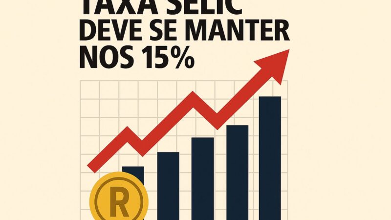 Copom deve manter a Taxa Selic em 15% nesta quarta-feira