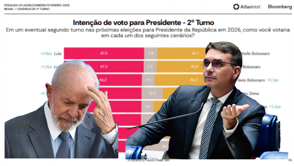 Pesquisa-Blu-1024x578 Tarcísio de Freitas supera Lula numericamente e Flávio Bolsonaro empata, aponta Atlas/Bloomberg