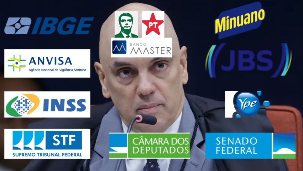 Imagem-Ilustarativa-1024x578 Vai Vendo Brasil Portal de Notícias