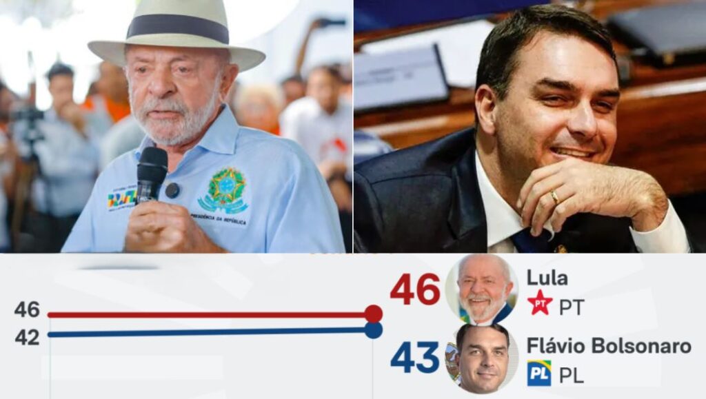 Lula-e-Flavio-Pesquisa-25-06-Poder-Data-1024x579 Direita pode ser fator decisivo em segundo turno entre Lula e Flávio